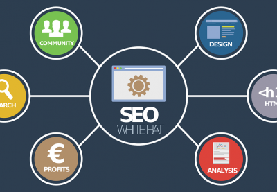 Why you should hire SEO experts for all your SEO needs