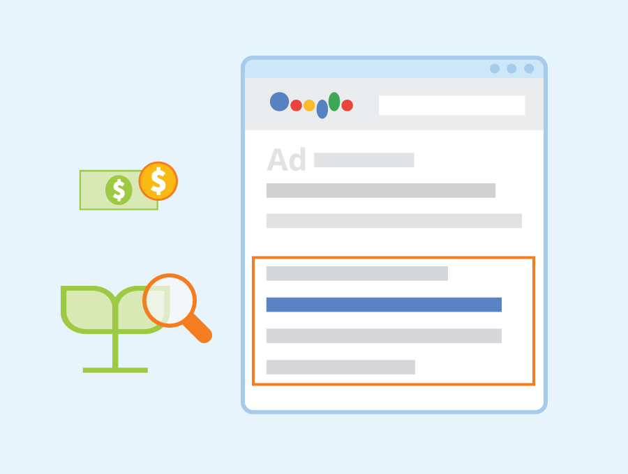 Simple guide to measure both organic and paid results